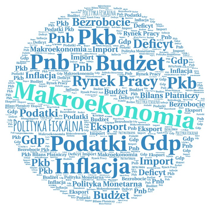 Makroekonomia kurs pomocniczy - wykład - MS 2023/24ST-L